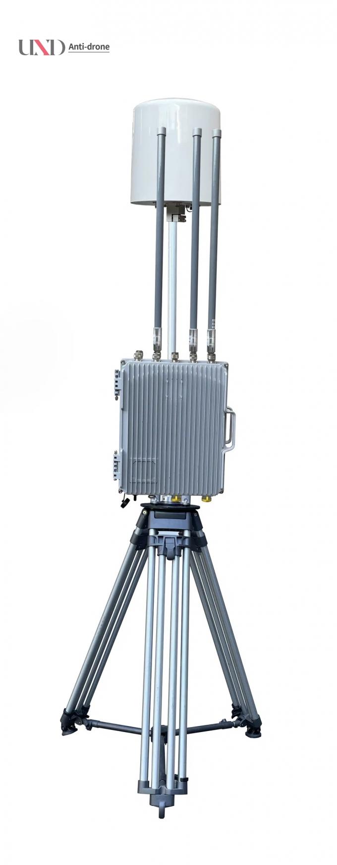 Passive RF Sensor Anti-drone System with 5km Range