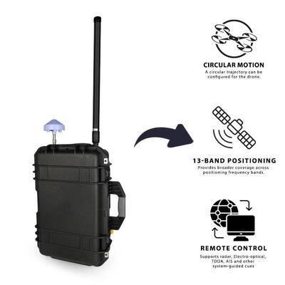 Multi Target Drone Spoofer 20km - 30km Drone Spoofing Device With 13 Band Frequency Coverage