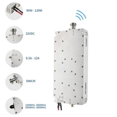 Customized 700-1000MHz 100W GaN Module 100% Digital Modulation for FPV Wideband Anti-UAV Suppressing 32V Model U-100W