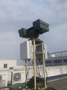 Man-Portable Ground Surveillance Radar with 1.5km Pedestrian Detection and 3km Vehicle Detection for All-Weather Security