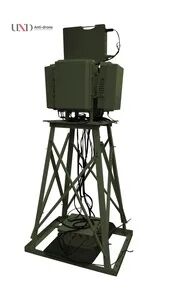 C Band Ground Surveillance Radar with 1.5km Pedestrian Detection and All-Weather Adaptability for Perimeter Security