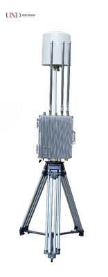 High Performance Passive RF Sensor Anti-drone System with 5km Detection Range CRPC Technology and 360° Coverage