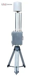 Anti-drone system with 5km detection range using CRPC Technology and 360° coverage for comprehensive drone defense