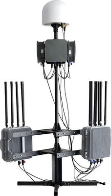 70MHz-6GHz Full Frequency Band UAV Detector with 10km Detection Range and Unattended Operation Drone Defense System